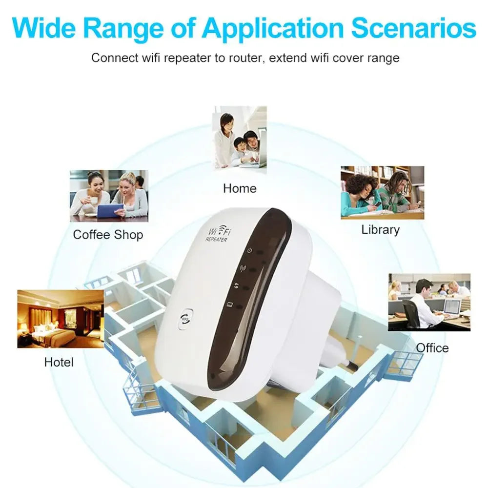 Wireless Wifi Repeater Extender 300Mbps Wi-Fi Amplifier 802.11N/B/G Booster Repetidor Wi Fi Reapeter Access Point US/UK/EU/AU