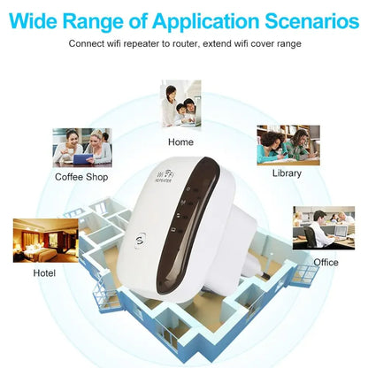 Wireless Wifi Repeater Extender 300Mbps Wi-Fi Amplifier 802.11N/B/G Booster Repetidor Wi Fi Reapeter Access Point US/UK/EU/AU