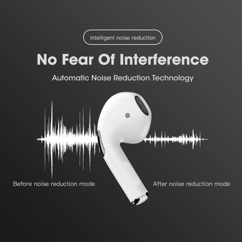 Mini Pro 4 Earphone TWS Wireless Headphones Bluetooth-Compatible 5.0 Waterproof Headset with Mic for Xiaomi Iphone Earbuds