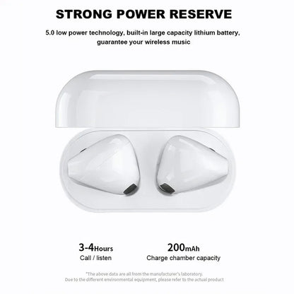Mini Pro 4 Earphone TWS Wireless Headphones Bluetooth-Compatible 5.0 Waterproof Headset with Mic for Xiaomi Iphone Earbuds