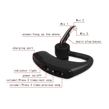 V8 Bluetooth Headset Hearing Aid Hands-Free Wireless Headset Business Headset HD Calling Stereo Noise Cancelling Sports Headset